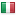 registrotoyotabjfj.com server is located in Italy